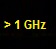 > 1 GHz