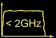 Up to 2 GHz