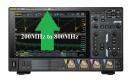 DHO4000 series oscilloscope  bandwidth upgrade option from 200MHz to 800MHz