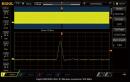500Mpts storage depth upgrade option for DHO4000 series oscilloscope