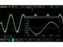 Dual-channel 25 MHz Arbitrary Waveform Generator (only for MSO7000 models) 