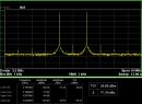 RD generatoriaus SSG3021X dažnių juostos praplėtimas nuo 2,1 GHz iki 3,2 GHz