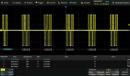 ARINC429 serial triggering and decoding, software activation license for the SDS6000A oscilloscopes series