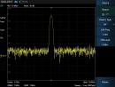 100 kHz~3.6/ 7.5 GHz independent source, -40 dBm ~ 0 dBm (SW)