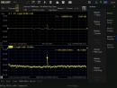 Spectrum analysis (SW) for SHN900A series Portable Vector Network Analyzer