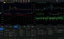 Enhanced Time Domain Analysis (SW) for SNA5000A series Vector Network Analyzer