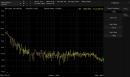 Phase noise measurement (software license)