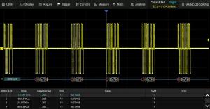 ARINC429  sąsajos signalų dekodavimo SDS3000X HD serijos osciloskopu funkcija 