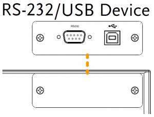 RS232 / USB sąsajų plokštė APS-7000 serijai 