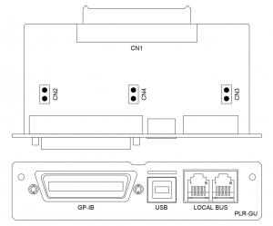 GPIB/USB sąsajos plokštė 
