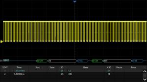 SDS6000A serijos osciloskopų sužadinimo pagal SENT signalų kombinacijas bei šių signalų dekodavimo funkcijų rinkinys 