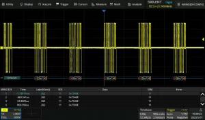 ARINC429 serial triggering and decoding, software activation license for the SDS6000A oscilloscopes series 