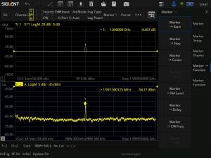 Spectrum analysis (SW) for SHN900A series Portable Vector Network Analyzer 