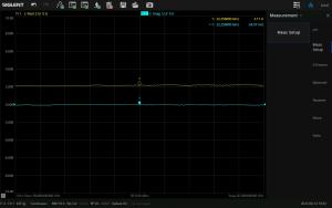 Material measurement (SW) for SNA6000A series Vector Network Analyzer 