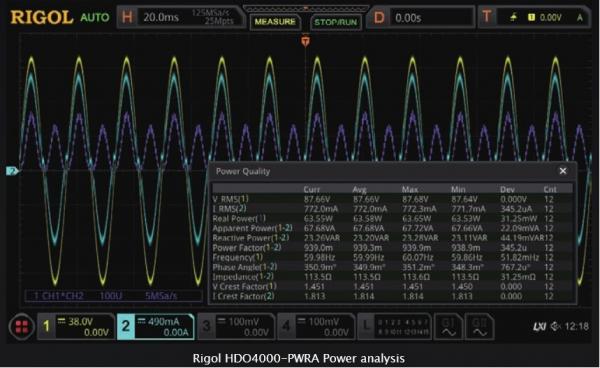 HDO4000 serijos osciloskopų galios analizės parinktis 