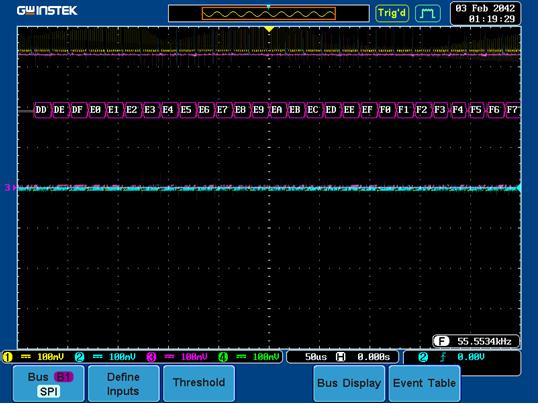 GDS-3000 serijos osciloskopų sužadinimo pagal nuoseklių I2C, SPI(tik 4 kanalų) ar UART sąsajų signalų kombinacijas ir šių signalų dekodavimo funkcija 