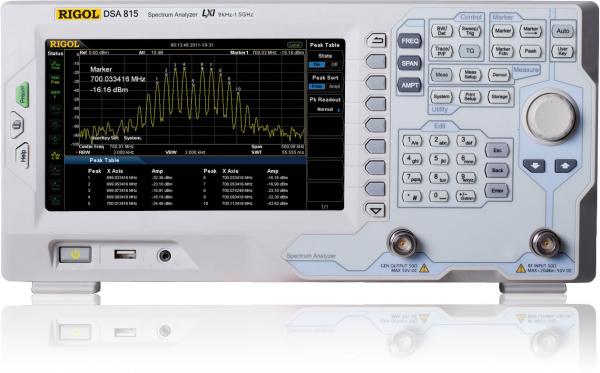9kHz – 1,5GHz RD spektro analizatorius su pirminiu stiprintuvu ir skenuojančiu generatoriumi 