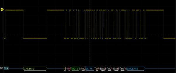 SDS2000X HD serijos osciloskopų sužadinimo pagal FlexRay signalų kombinacijas bei šių signalų dekodavimo funkcijų rinkinys 