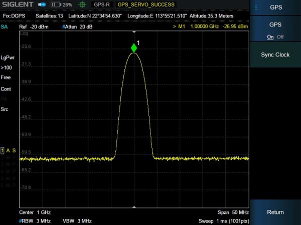 GPS Receiver (SW) 