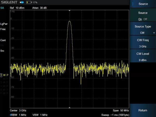 100 kHz~3.6/ 7.5 GHz nepriklausomas RD generatorius, -40 dBm ~ 0 dBm (programinė lizenzija) 