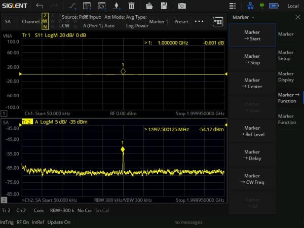 Spectrum analysis (SW) for SHN900A series Portable Vector Network Analyzer 