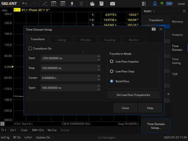 Time Domain analysis (SW) for SHN900A series Portable Vector Network Analyzer 