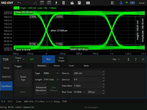 Enhanced Time Domain analysis (SW) for SHN900A series Portable Vector Network Analyzer 