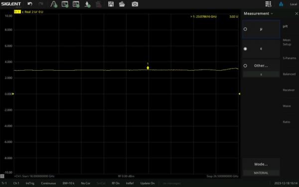 Material measurement (SW) for SNA5000A series Vector Network Analyzer 