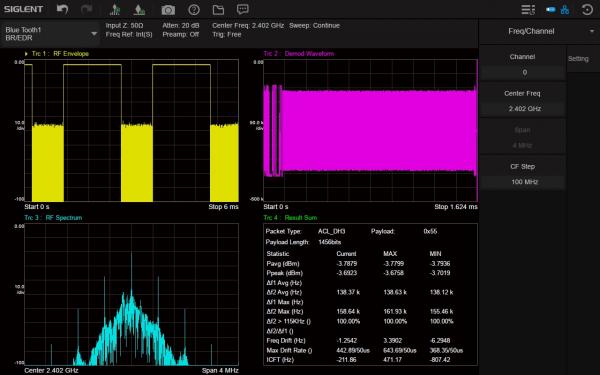 Bluetooth signal measurement (software license) 