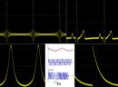 25 MHz laisvos formos signalų generatorius - DS8000-R serijos osciloskopu parinktis